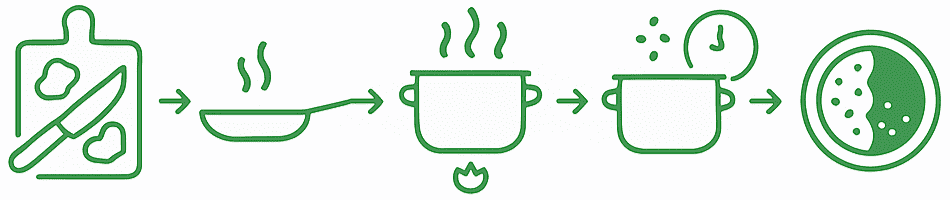 chart-food-1
