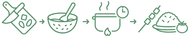 chart-food-3