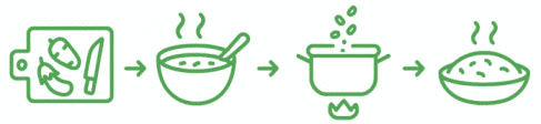 chart-food-6
