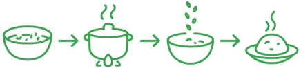 chart-food-7